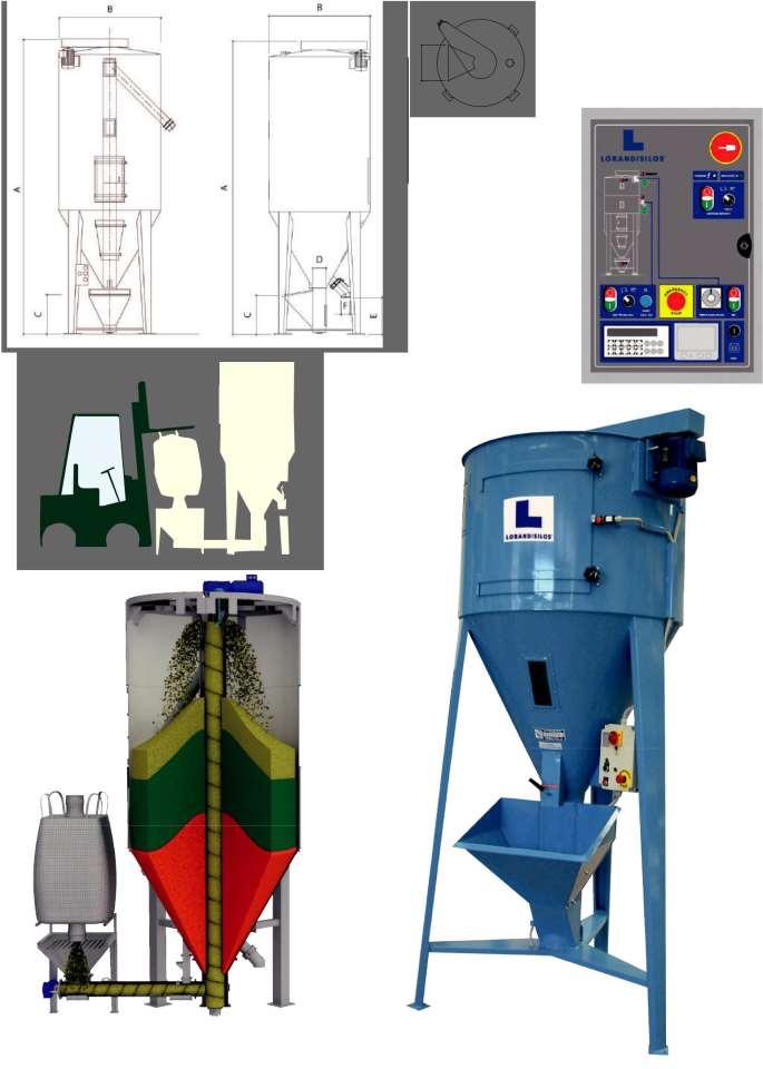 MIXING/MIESZANIE SEPARATING/SEPAROWANIE HANDLING/TRASPORT PNEUMATYCZNY STORING/SKŁADOWANIE C A G G MIESZALNIKI DO MATERIAŁÓW PLASTIKOWYCH