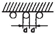 T12 Tabele techniczne Tabela 12-6: Przeliczniki Dla przewodów zgrupowanych na ścianach, w rurkach i kanałach instalacyjnych, na posadzce i pod sufitem.