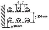 Tabela 12-7: Przeliczniki Tabele techniczne T12 Dla zgrupowanych przewodów wielożyłowych w korytach lub na półkach