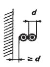 Tabela 12-9: Obciążalność przewodów w izolacji gumowej Tabele techniczne T12 Obciążalność prądowa dla przemysłowego zastosowania przewodów giętkich w izolacjach z usieciowanych