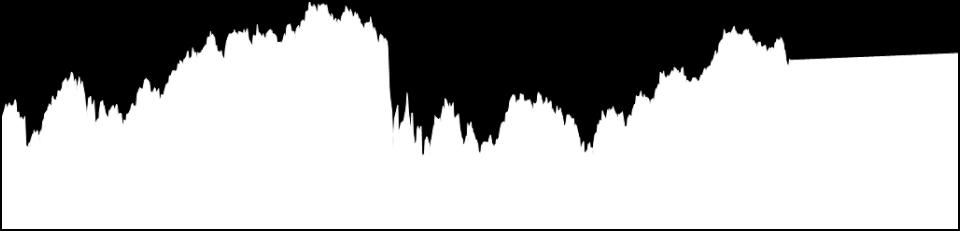 Obroty na Głównym Rynku akcji Kwartalna wartość i dynamika obrotów na tle indeksu WIG (mld zł) Transakcje sesyjne Transakcje blokowe Indeks WIG 6, 45,6 6,9 2,7 53,8