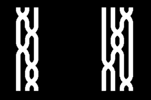Grupa warkoczy B n Niech n N.