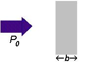Fotochemia Absorpcja promieniowania Transmitancja T= I/I 0 Absorbancja A= log I 0 /I= log T -1 Prawo Lambert a-beer a A =