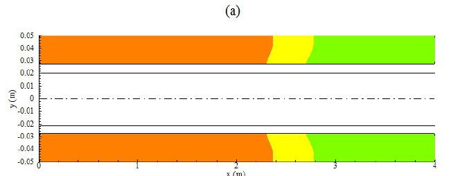 Proces UV/H 2 O 2 wpływ geometrii fotoreaktora na dystrybucję H 2 O 2 Stężenie H 2 O 2 w