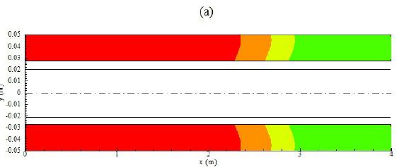 Proces UV/H 2 O 2 wpływ geometrii