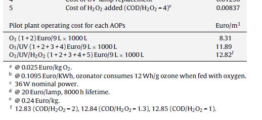 ; O 3 /H 2 O 2 /UV)