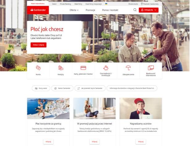 Bankowość Detaliczna Rozwój kanałów