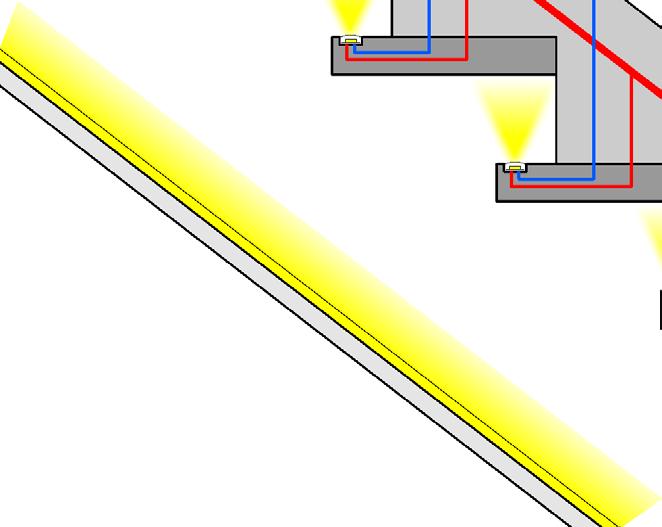 Oświetlenie LED STX-1797 może sterować podświetleniem zrealizowanym za pomocą taśm LED lub lampek 12-14V (ale nie 230V!). Taśmy LED na ogół montowane są pod stopniem, a lampki z boku stopnia.