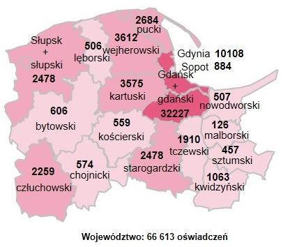 półrocza zeszłego roku, zauważalnie wrosła). W I półroczu 209 roku, podobnie jak w poprzednim roku, najwięcej oświadczeń (32,2 tys.