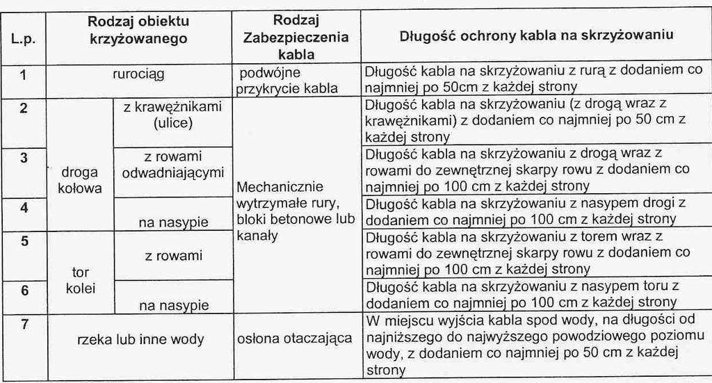 zamuleniem.