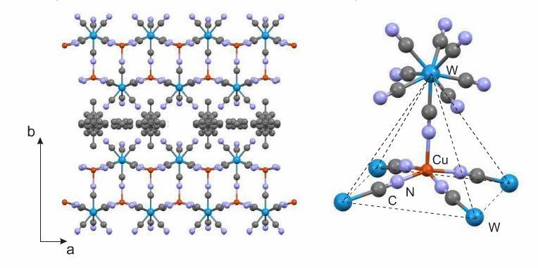 b a c a V {(tetrenh 5) 0.8Cu 4[W (CN) 8] 4 7HO} n ~ 5.