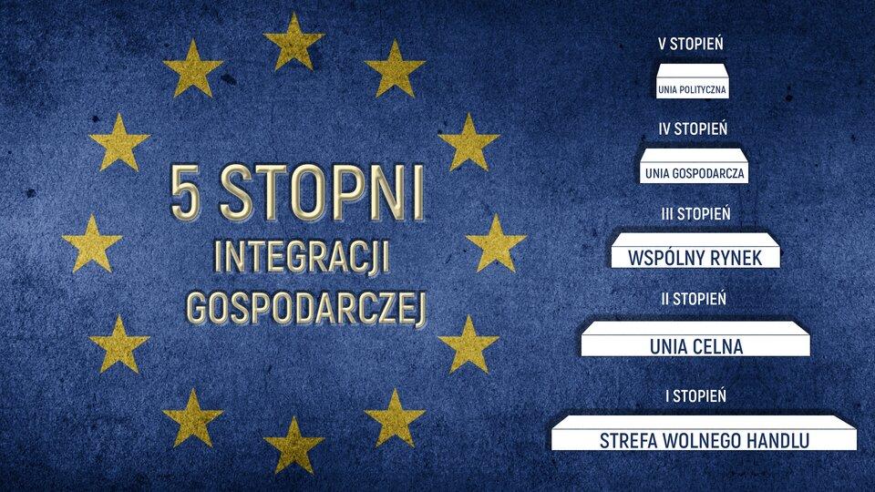 Każde państwo może podzielić się czymś innym, wnieść do współpracy inne doświadczenia.