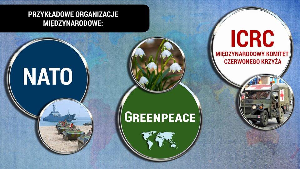 nierówna konkurencja, niekiedy wyzysk, oddawanie funduszy na rzecz słabiej rozwiniętych