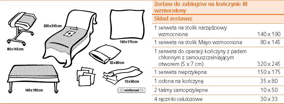 Oraz osobno pakowany, załączony do zestawu uchwyt typu rzep na przewody w rozmiarze 2 x 23 cm? 10.