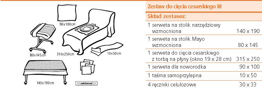 Oraz osobno pakowany, załączony do zestawu uchwyt typu rzep na przewody w rozmiarze 2 x 23 cm? 11.