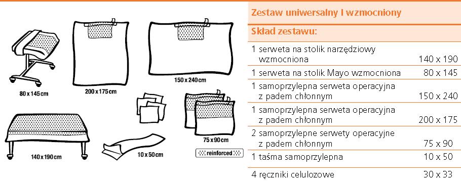 Serweta samoprzylepna bez dzielonej taśmy samoprzylepnej w rozmiarze 150 x 240 cm Serwety bez piktogramów kierunku rozkładania ora bez dwukolorowej folii umożliwiającej rozpoznanie strony