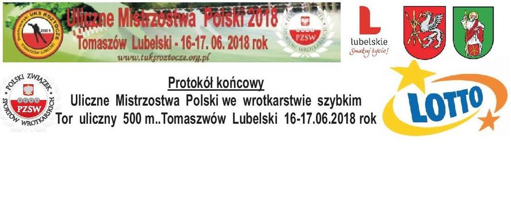 WYNIKI OFICJALNE Mistrzostwa Polski we wrotkarstwie szybkim, Tor uliczny 500 m, Tomaszów Lubelski, 16-17.06.2018 rok Uliczne Konkurencja sprint 100 m Kategoria SENIOR rocz.