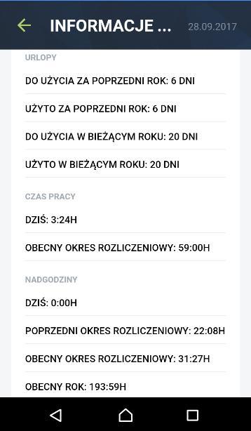 Twoje czasy pracy, zdjęcia i notatki mogą być edytowane przez administratora, dlatego moduł ten pozwala na sprawdzenie aktualnych danych przypisanych dla Twojego