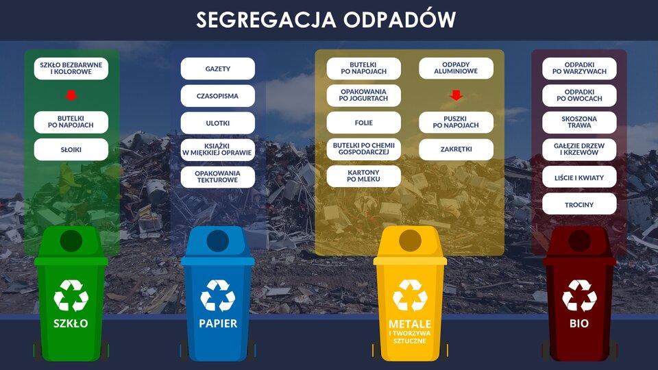 papierowe: łatwo otrzymywane aktywne materiały i wyroby mogą celowo zawierać substancje przeznaczone do uwalniania do żywności, niejadalne części produktu mogą być pomylone i traktowane jako wyroby