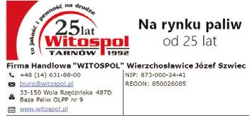 Działania Towarzystwa Historyczno- Regionalnego wspierane były finansowo przez sponsorów, tj.