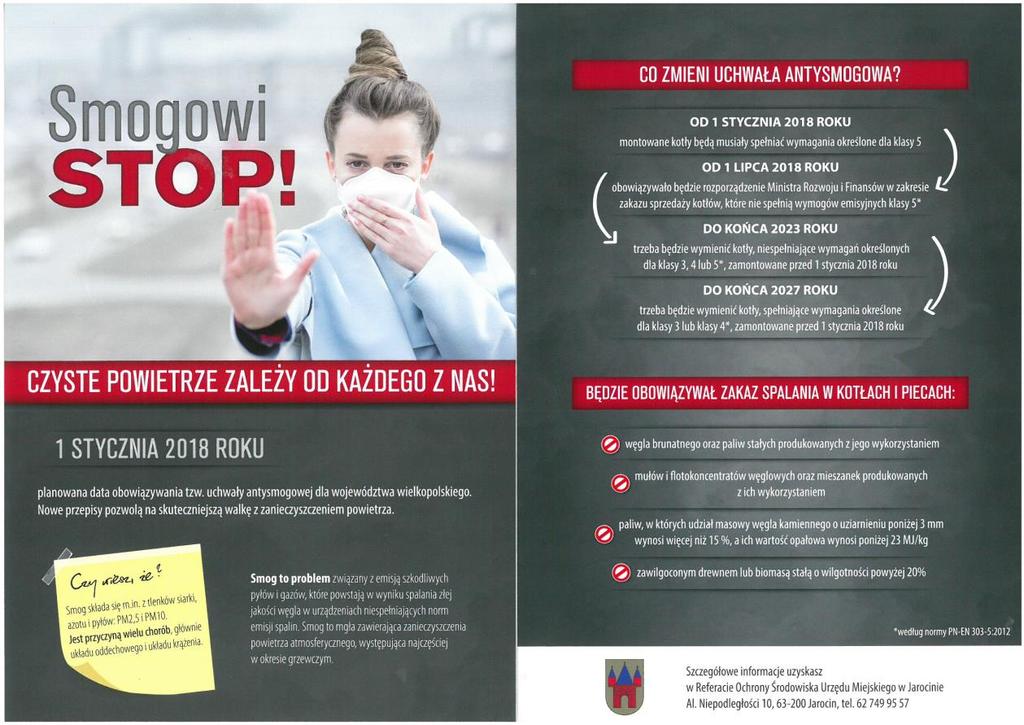 mieszkańców popiołów [Mg] w