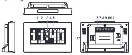 Elementy obsługi Przednia część 1. Czas 2. Symbol funkcji drzemki 3. Symbol alarmów 1 oraz 2 4. Przycisk SNOOZE/LIGHT (drzemki/podświetlenia) 5. Wyświetlenie dnia tygodnia Tylna część 6.