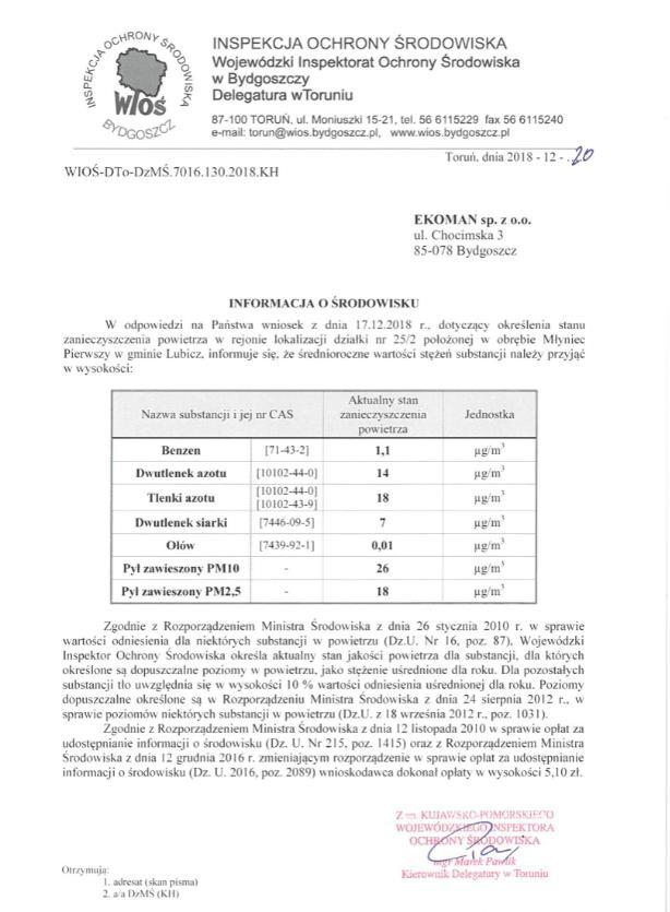 125/128 Załącznik nr