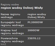 Rozpatrywana jednolita część wód podziemnych nie jest zagrożona ryzykiem nieosiągnięcia celów środowiskowych, tj.