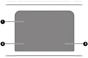 2 Poznawanie komputera Część górna płytka dotykowa TouchPad Element Opis (1) Obszar płytki dotykowej TouchPad Umożliwia przesuwanie wskaźnika, a także zaznaczanie oraz aktywowanie elementów na