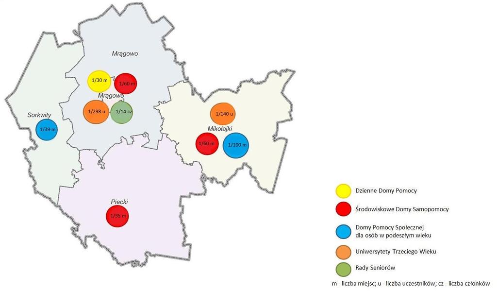 Infrastruktura pomocy społecznej dostępna wg potrzeb osobom starszym w powiecie mrągowskim wg stanu na 31.12.2017 r.