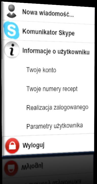 Jak to robimy Poprawa komfortu pracy specjalistów Wewnętrzne konsultacje z wykorzystaniem MS