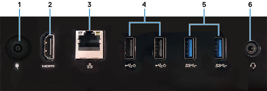 Panel tylny 1 Złącze zasilacza Umożliwia podłączenie zasilacza do komputera. 2 Złącze wyjściowe HDMI Umożliwia podłączenie telewizora lub innego urządzenia z wejściem HDMI.