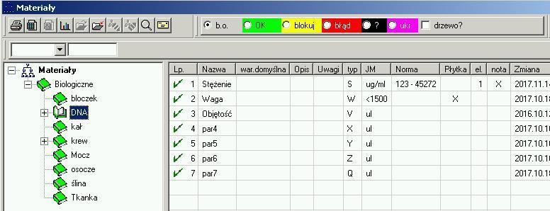 Materiały Wprowadzenie listy materiałów usprawni edycję właściwości próbki w