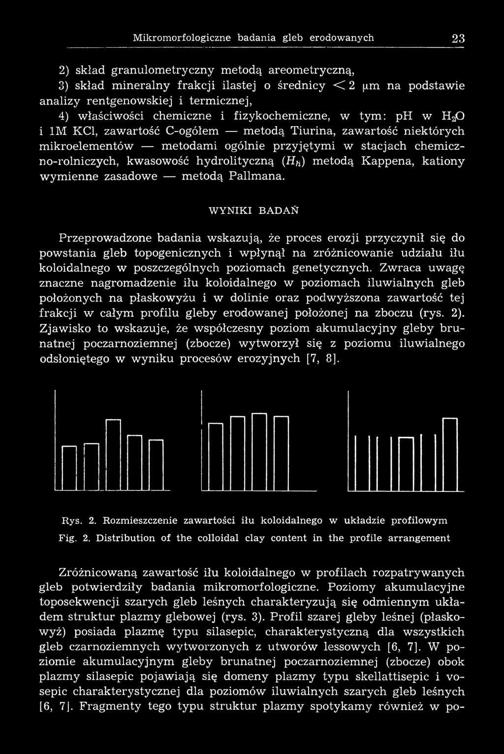 chemicz- no-rolniczych, kwasowość hydrolityczną (H h) metodą Kappena, kationy w ym ienne zasadowe m etodą Pallmana.