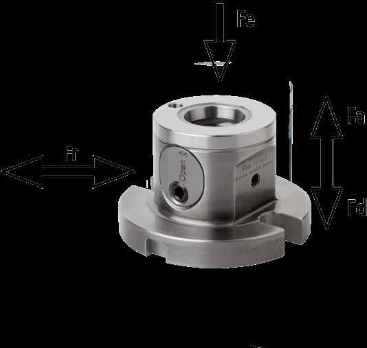 Siły Rozmiar systemowy 50 mm Fr dopuszczalna siła poprzeczna Fa dopuszczalna siła zatrzymująca Fd dopuszczalna siła nacisku Fe siła docisku trzpienia mocującego Dopuszczalne obciążenie przy podparciu