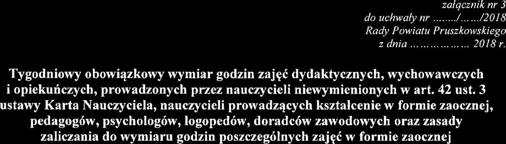 3 ustawy Karta Nauczyciela, nauczycieli prowadzących kształcenie w formie zaocznej, pedagogów, psychologów, logopedów, doradców zawodowych oraz zasady zaliczania do wymiaru godzin poszczególnych