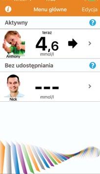 Jeśli umożliwi się Obserwatorowi przeglądanie wykresu trendu, zobaczy on: Ikona ekranu początkowego Imię osoby przesyłającej informacje Ustawienia powiadomień Ikona ekranu początkowego Imię osoby