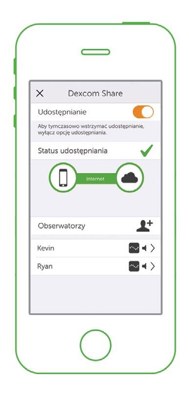 Rozdział 6 Rozwiązywanie problemów 6.1 Kwestie związane ze stanem rozwiązywania problemów Pasek stanu Dexcom Share to przydatne narzędzie.