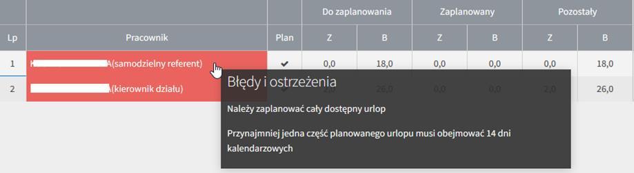 Przycisk Perspektywa - perspektywa wyświetlana jest dla każdego pracownika oddzielnie,