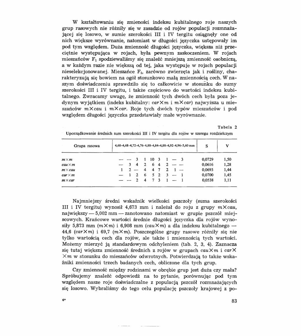 W kształtowaniu się zmieności indeksu kubitalnego roje naszych grup rasowych nie różniły się w zasadzie od rojów populacji rozmnażającej się losowo, w sumie szerokości III i IV tergitu osiągnęły one