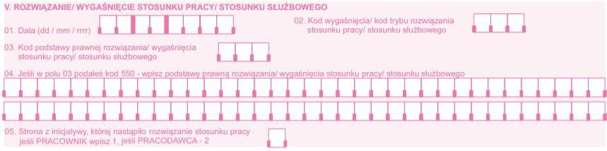 1/6 Kod trybu i podstawy prawnej rozwiązania stosunku pracy na ZUS ZWUA e-prawapracownika.