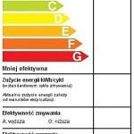 zaletą jest dowolność zastosowania - najczęściej urządzenie można ustawić oddzielnie lub schować pod blatem kuchennym.