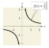 Funkcje wymierne Definicja Funkcje wymierne f(x) = P (x) Q(x), P (x), Q(x) wielomiany Dziedzina D f = {x :