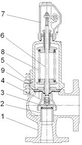 MATERIAŁY PN6 I PN 7 7 6 6 8 8 5 5 9 4 4 3 3 2 2 materiał kadłuba wykonanie 2 A (PN6) standard z uszczelnieniem miękkim z membraną standard z uszczelnieniem miękkim 0, 02, 03, 04 05, 06, 07, 08