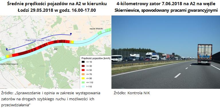 wymagano informowania oddziałów GDDKiA o przewidywanym terminie i godzinach prowadzenia prac drogowych. Zobowiązania wykonawców co do uciążliwości robót były sformułowane w umowach nader ogólnikowo.