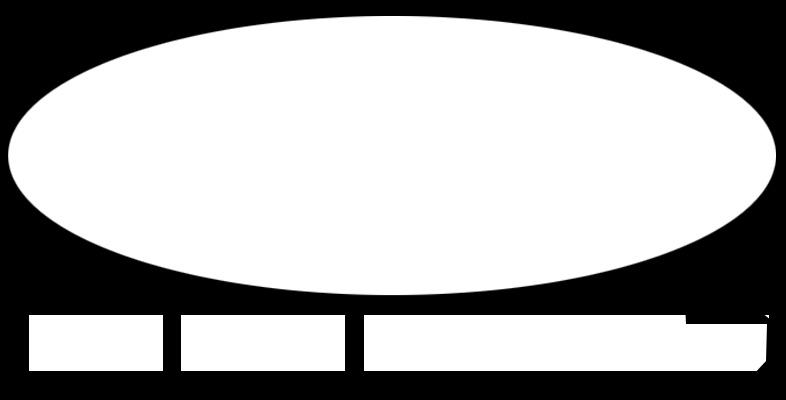 5 ) Wymagania elektryczne ¹ Wymagania elektryczne dla opcjonalnego modułu z promiennikiem podczerwieni o długości 61 cm (24 ) 220-240V, 1ph, 22/21A, 220-240V, 3ph, 13/11A, 380-415V, 3 ph, 7 A, 50 Hz,