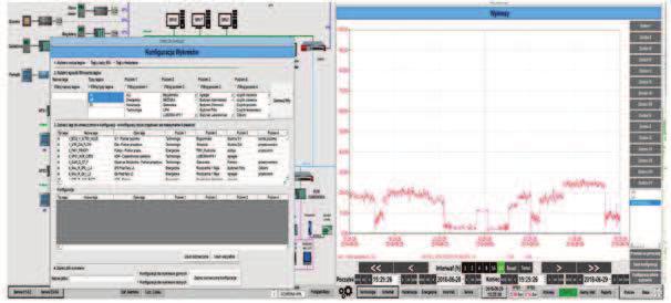 Każdy z dwóch serwerów ma własny, niezależny układ awaryjnego podtrzymania energii poprzez UPS ad. m). System SCADA ma przygotowane plansze do jego poszerzenia o następne układy ad. n).