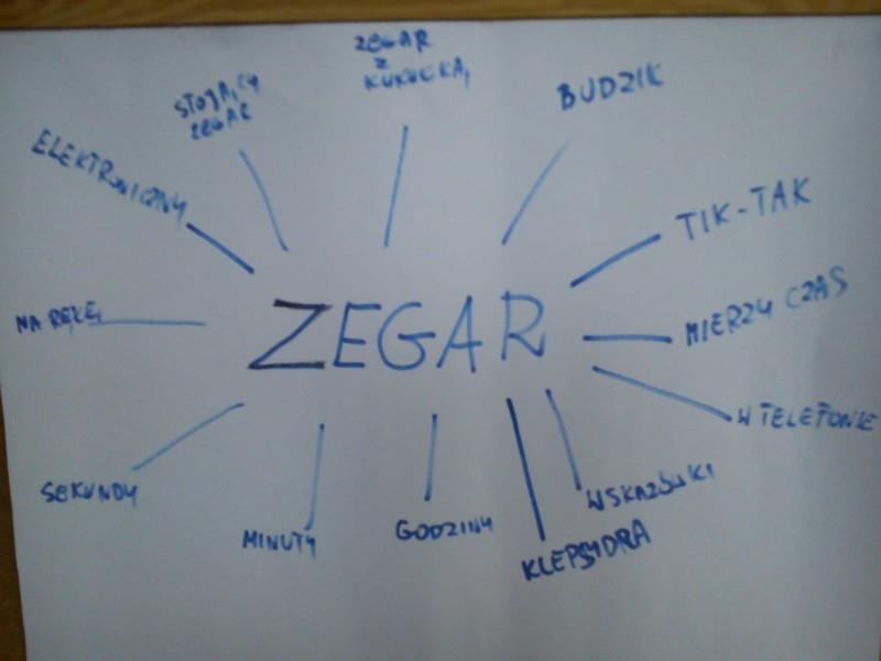W dniach od 07.01.2015 do 16.01.2015 roku w grupie V odbyły się zajęcia w ramach projektu badawczego Zegar.
