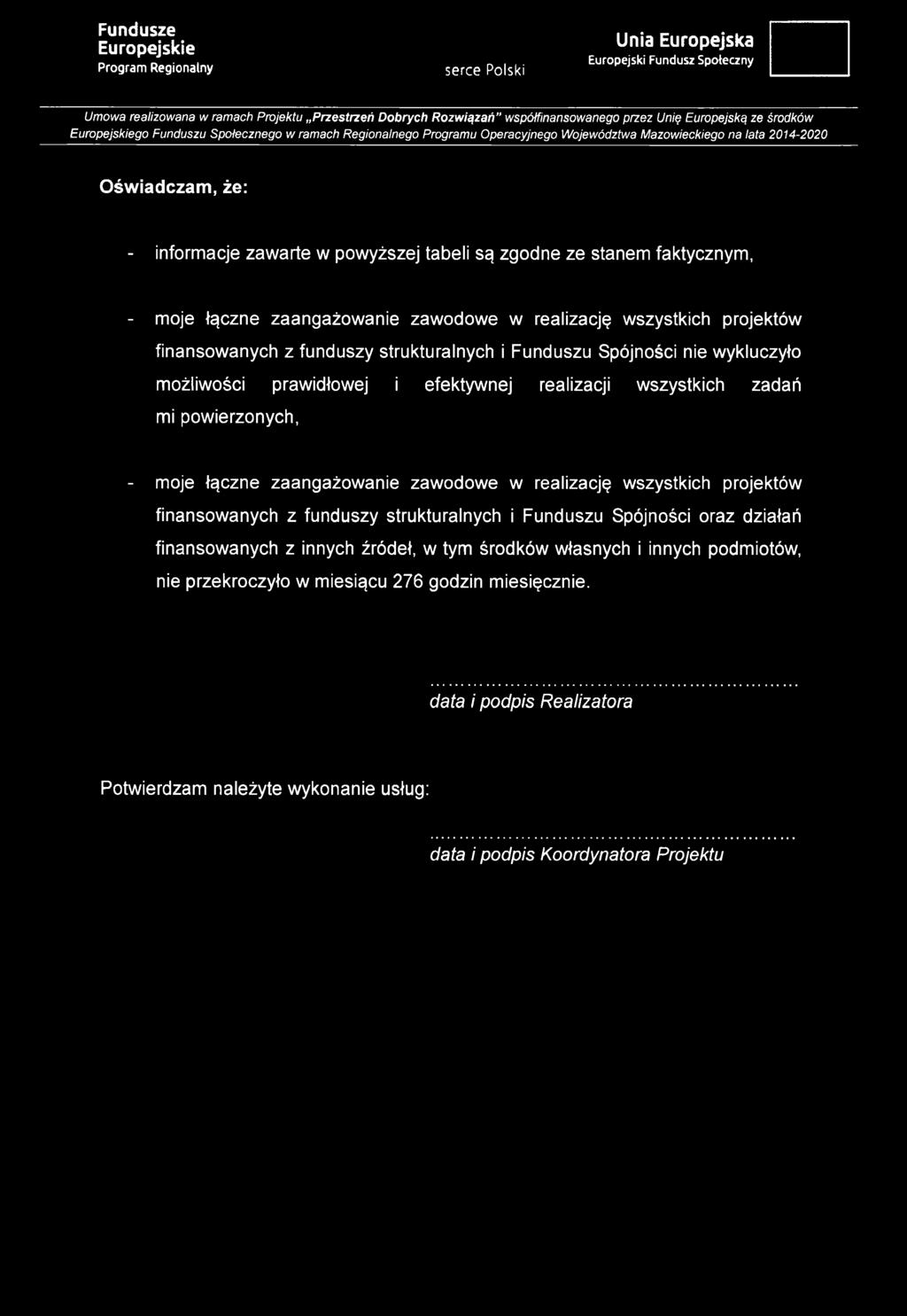 tabeli są zgodne ze stanem faktycznym, - moje łączne zaangażowanie zawodowe w realizację wszystkich projektów finansowanych z funduszy strukturalnych i Funduszu Spójności nie wykluczyło możliwości