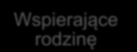 Terapeutyczne Sportowe